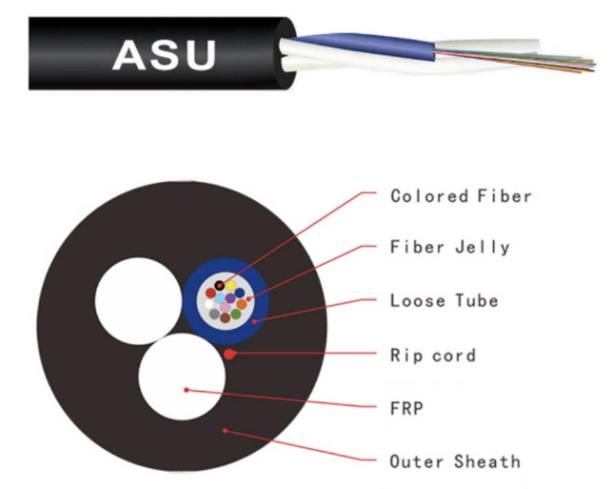 OUTDOOR FIBER OPTIC CABLE
