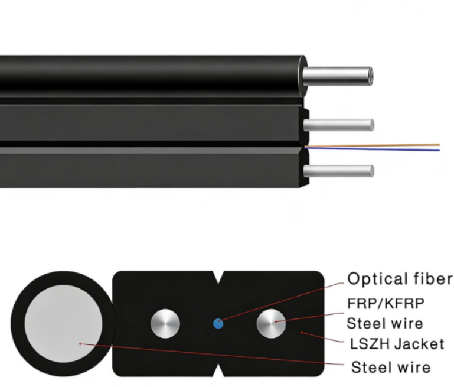 FTTH CABLE